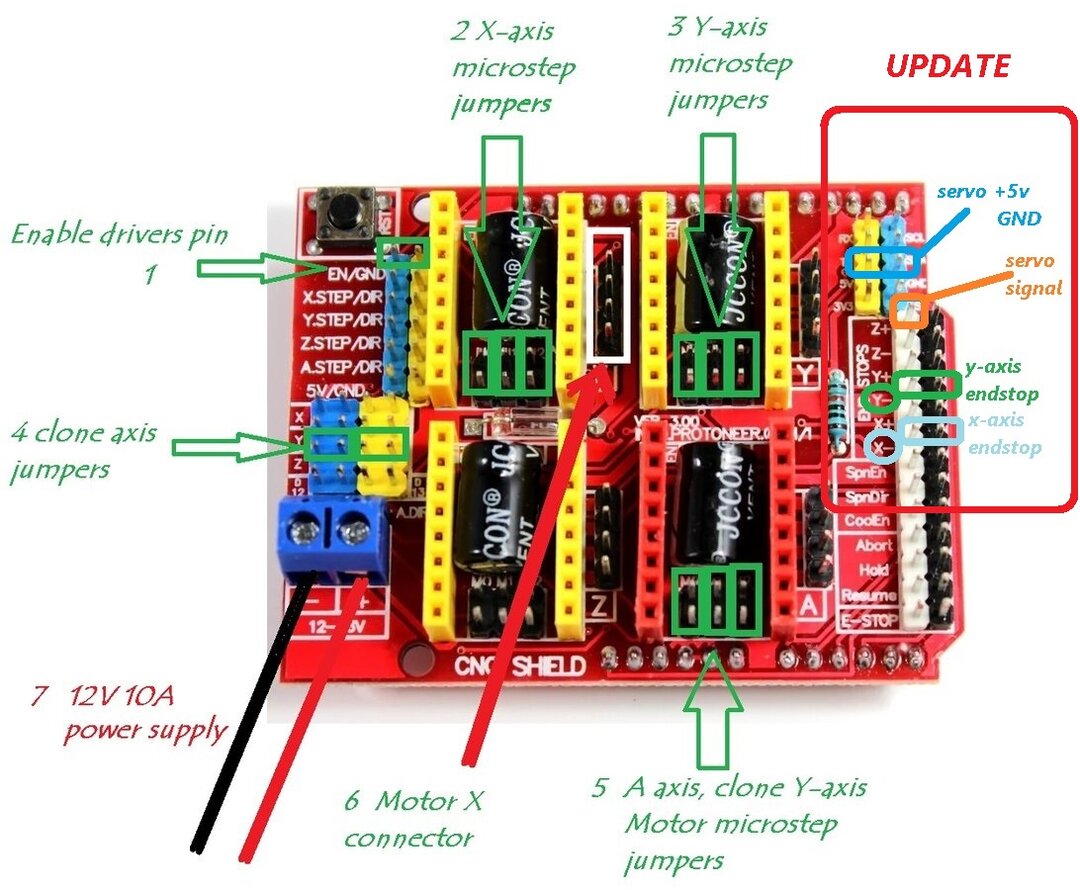 CNC_SHIELD_V3_jumper_settings.jpg