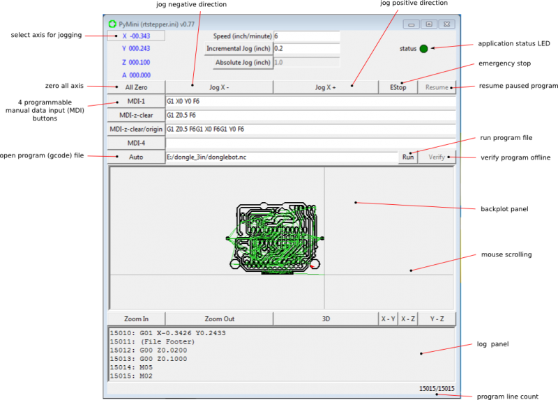 pymini_annotated.png