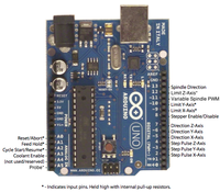 Grbl_Pin_Diagram_v0.9+.png