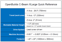 quick reference_xlarge.PNG