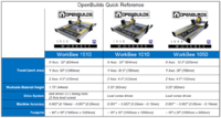 workbee quick reference.png