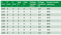 Automatic testing program Excel example.PNG