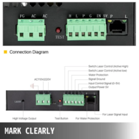 laser-power-m100-5_244f28fe-e315-4664-a1e0-ed8cd19a002e_568x568.png