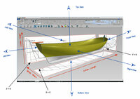 delftship - orientation of XYZ axis and the six views.jpg