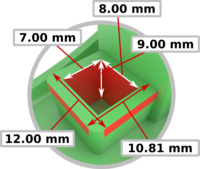 Dimension_#3DBenchy_Box.png