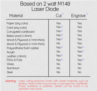 laser materials.jpg